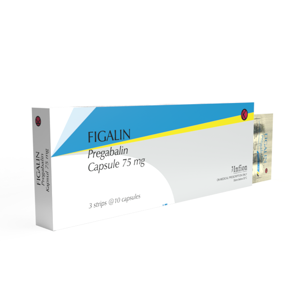 Figalin - Gambar 2